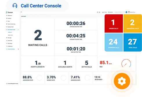 Pulse UC call centre console showing live wallboard with waiting calls, agent status and SLA metrics